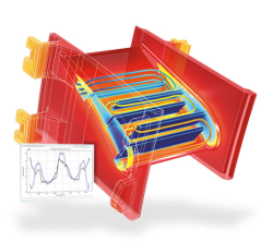 COMSOL MULTIPHYSICS